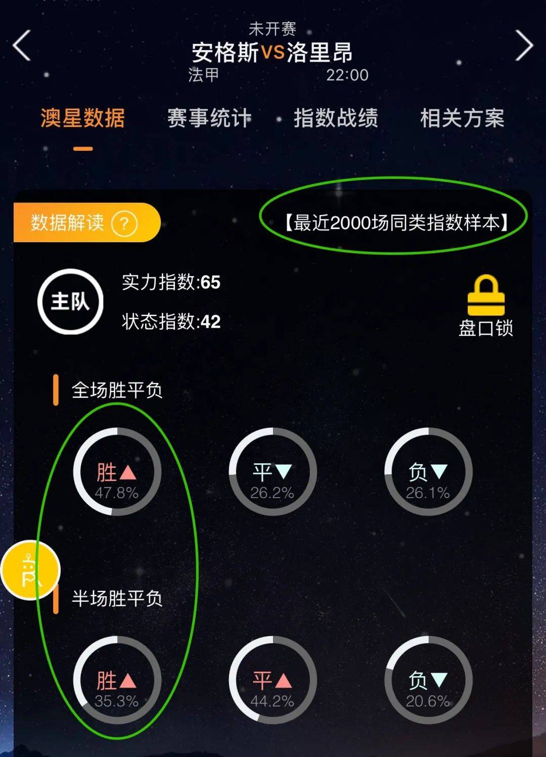 连续多个赛